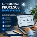 Automatizar procesos empresariales