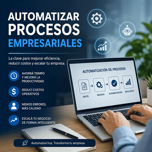 Automatizar procesos empresariales