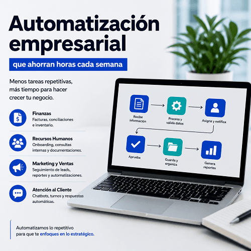 Ejemplos de automatización empresarial en finanzas, recursos humanos, marketing y atención al cliente